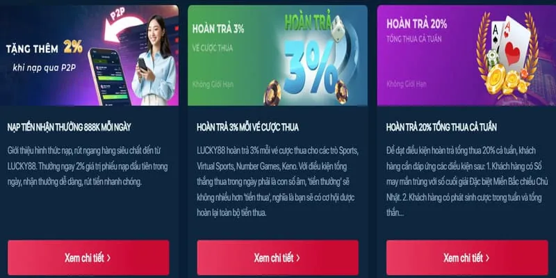 Thưởng nạp lại hàng ngày lk88